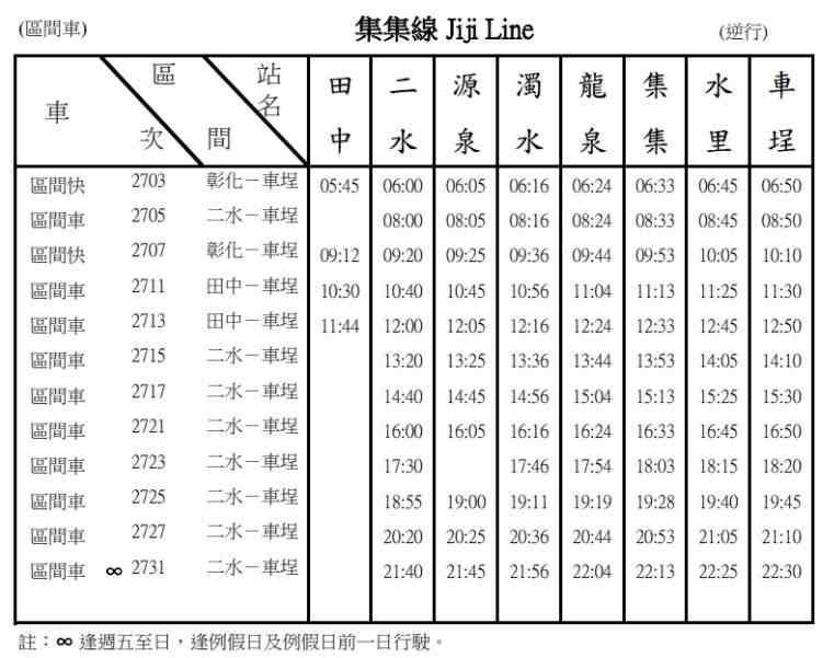 Lịch trình tàu từ tuyến Jiji - ga Ershui đến ga Shuili