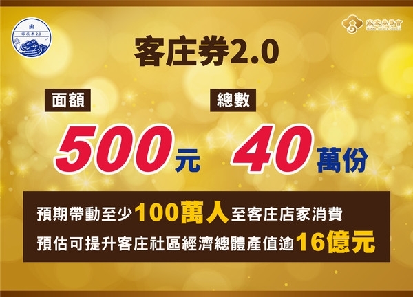 客庄券2.0 面額、發行份數