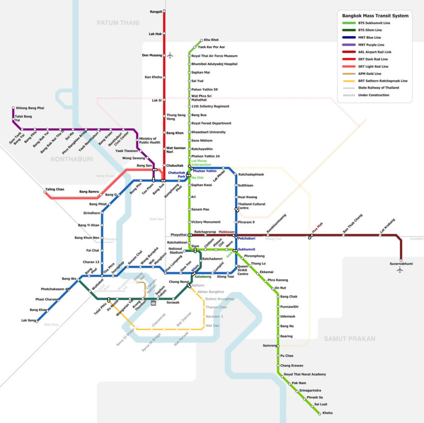 曼谷捷運圖