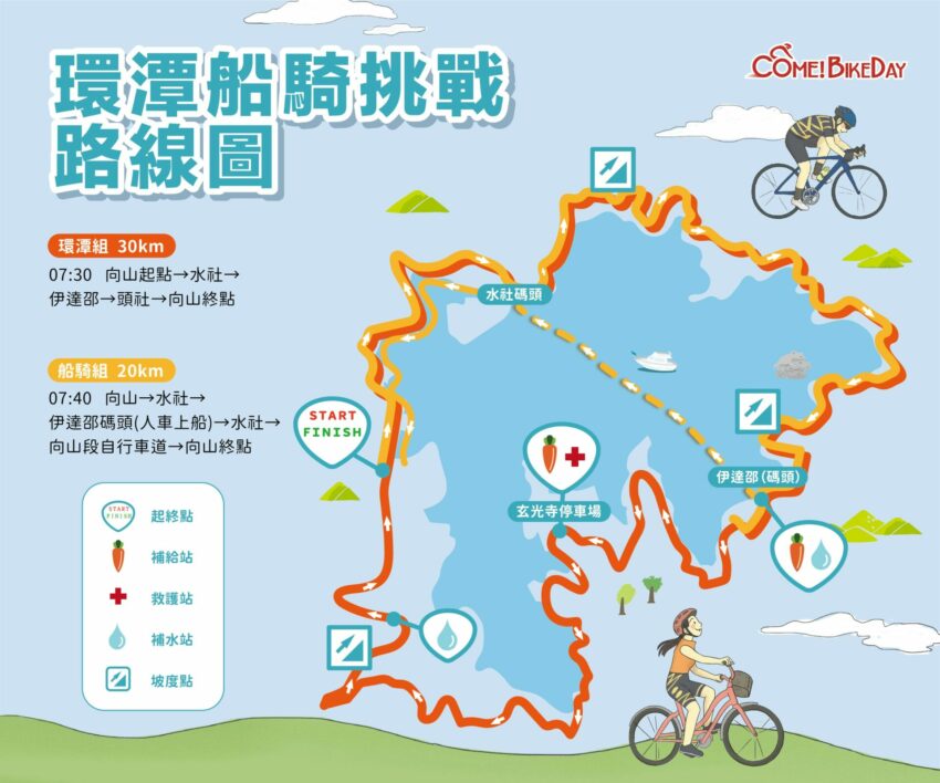 環潭船騎路線圖, come!bikeday, 日月潭自行車節