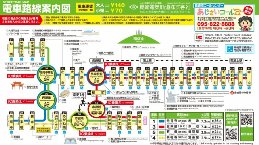 長崎電車、長崎交通、長崎機場、長崎電車、博多到長崎交通、博多到長崎新幹線、博多長崎一日遊、博多長崎交通、長崎巴士、長崎電車一日乘車券