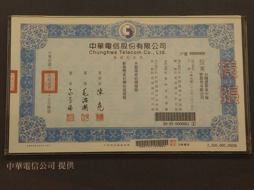 台北博物館推薦21家！台北歷史博物館、袖珍博物館、鐵道博物館懶人包