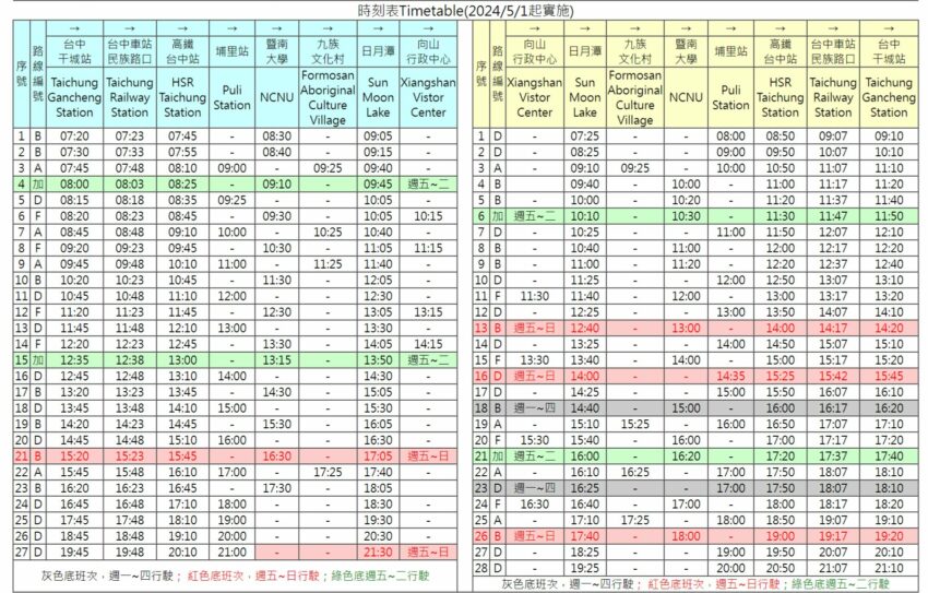 6670台灣好行, 日月潭台灣好行時刻表,日月潭景點,日月潭附近景點,日月潭國家風景區,日月潭兩天一夜