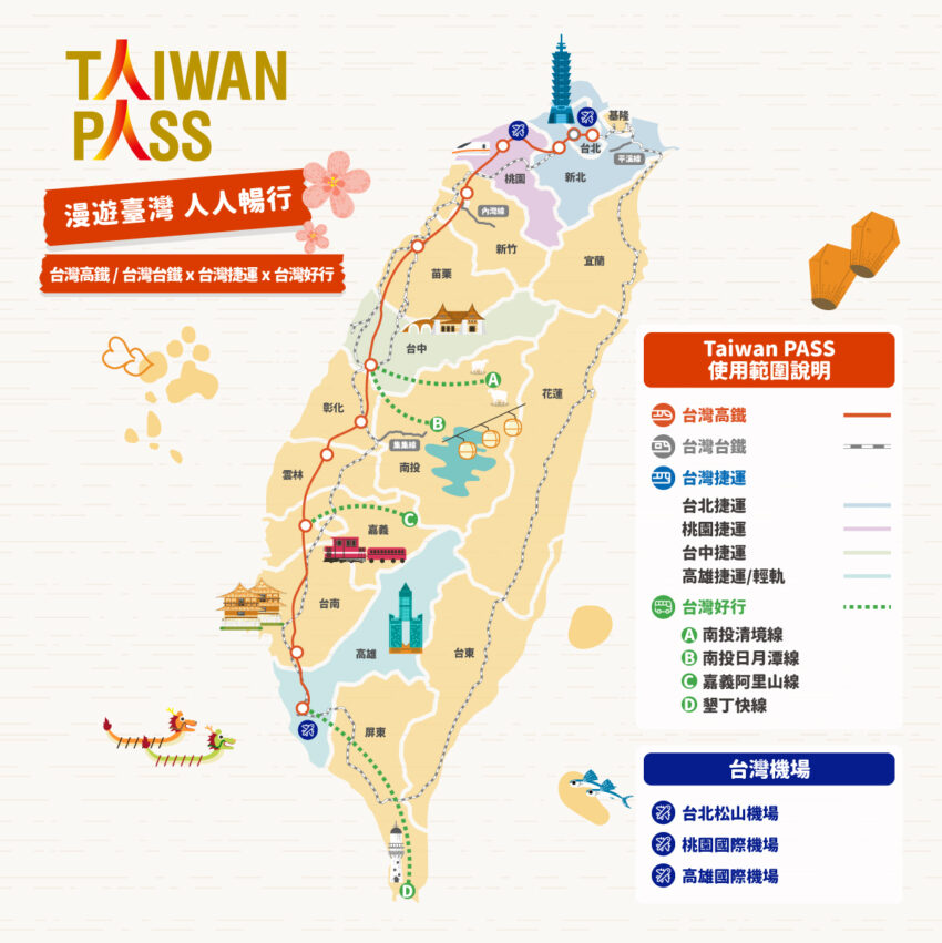 TaiwanPASS開啟你的環島旅遊，高CP值搭火車環島旅行，7日搭台鐵環島攻略