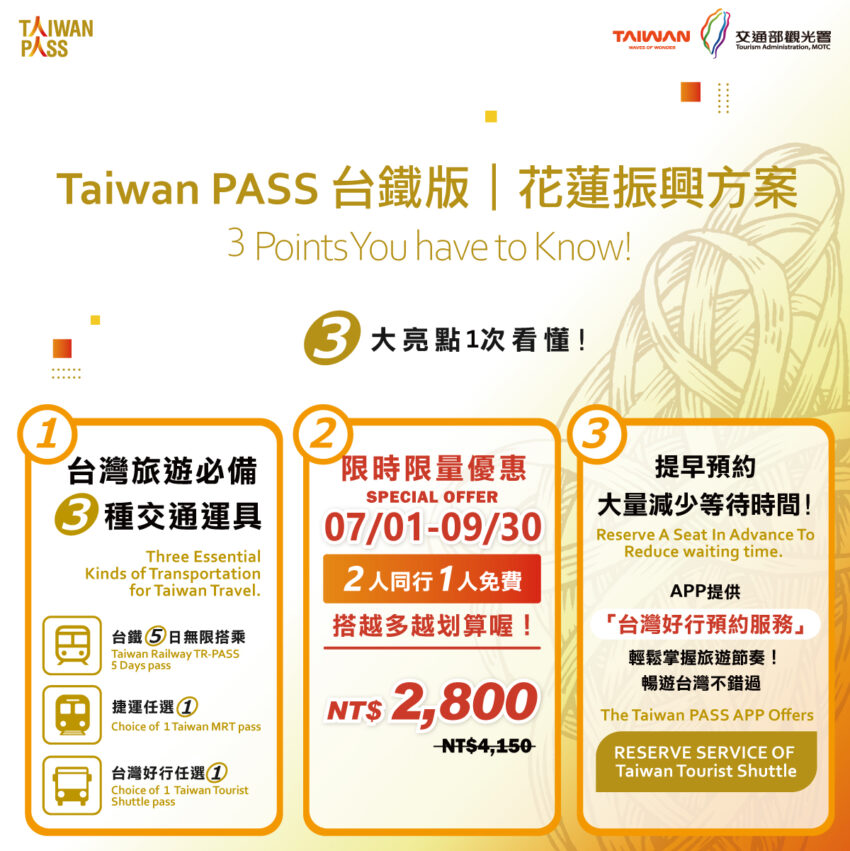 TaiwanPASS開啟你的環島旅遊，高CP值搭火車環島旅行，7日搭台鐵環島攻略