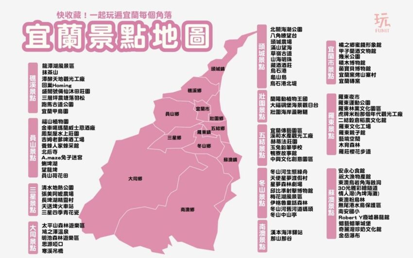 【2024宜蘭景點推薦】精選80個必去宜蘭旅遊景點，12條宜蘭一日遊，宜蘭好去處都在這