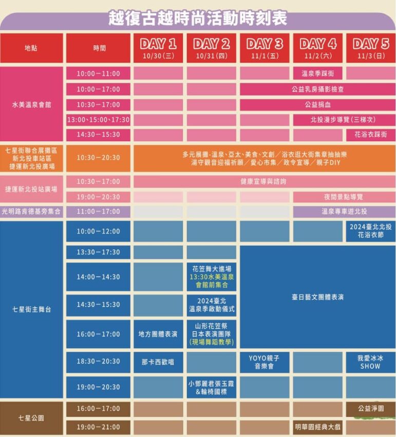 【北投溫泉飯店推薦】嚴選14間必訪北投湯屋，老爺酒店/麗禧溫泉/水美溫泉介紹一次看