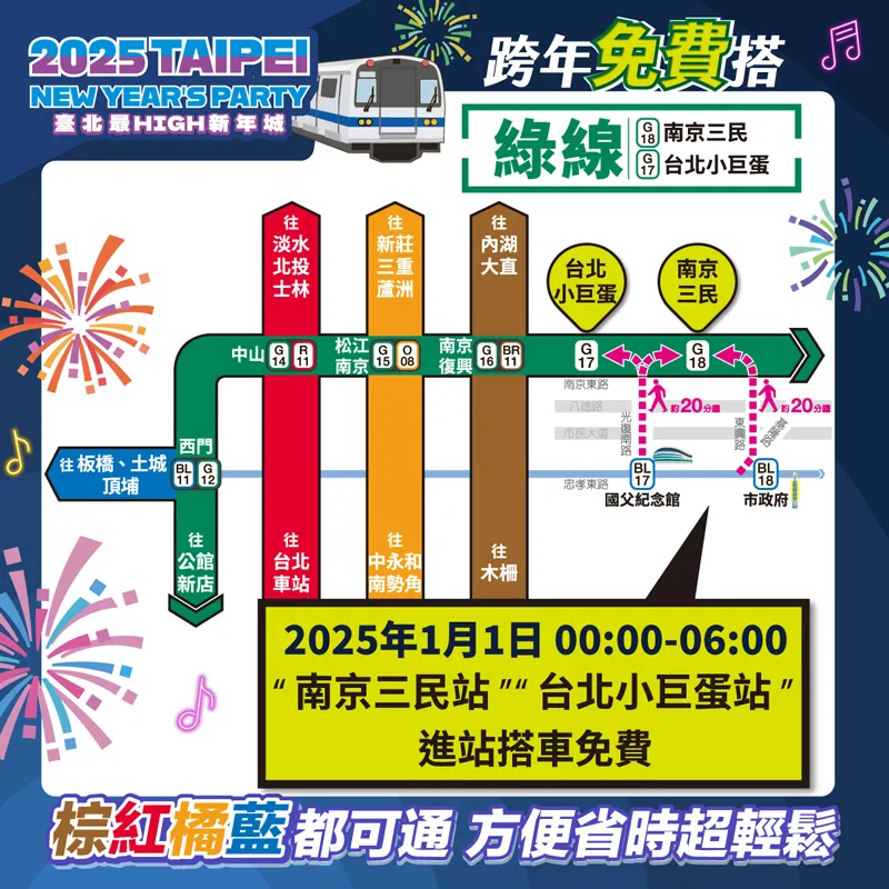 【台北跨年卡司】台北101煙火、跨年演唱會懶人包！交通管制&活動時間一次看