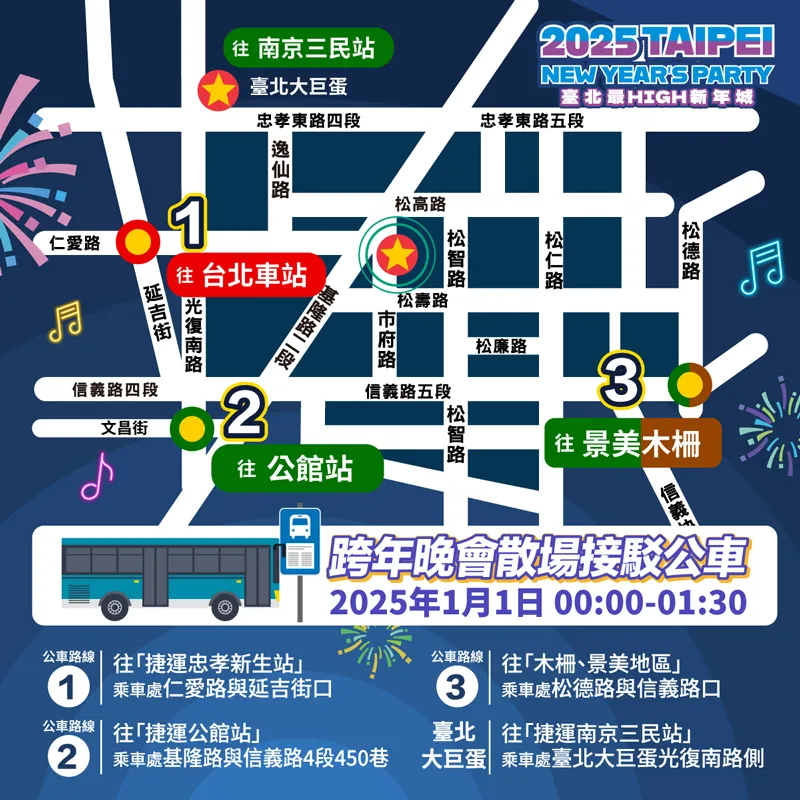 【台北跨年卡司】台北101煙火、跨年演唱會懶人包！交通管制&活動時間一次看