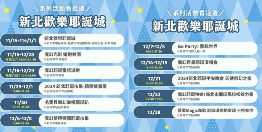 新北耶誕城消息更新！活動時間/演唱會/交通住宿/地圖地點/官網介紹完整攻略