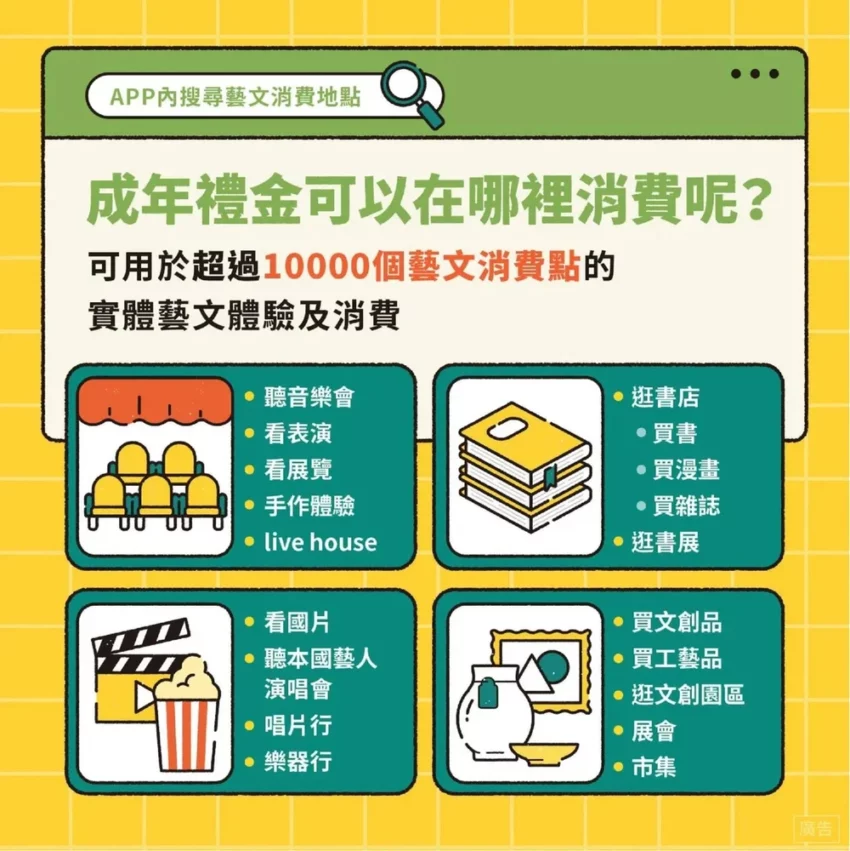 【文化幣】1200點怎麼領？加碼600點懶人包一次看