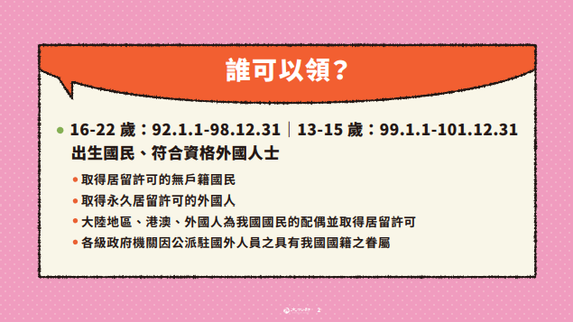 【文化幣】1200點怎麼領？加碼600點懶人包一次看