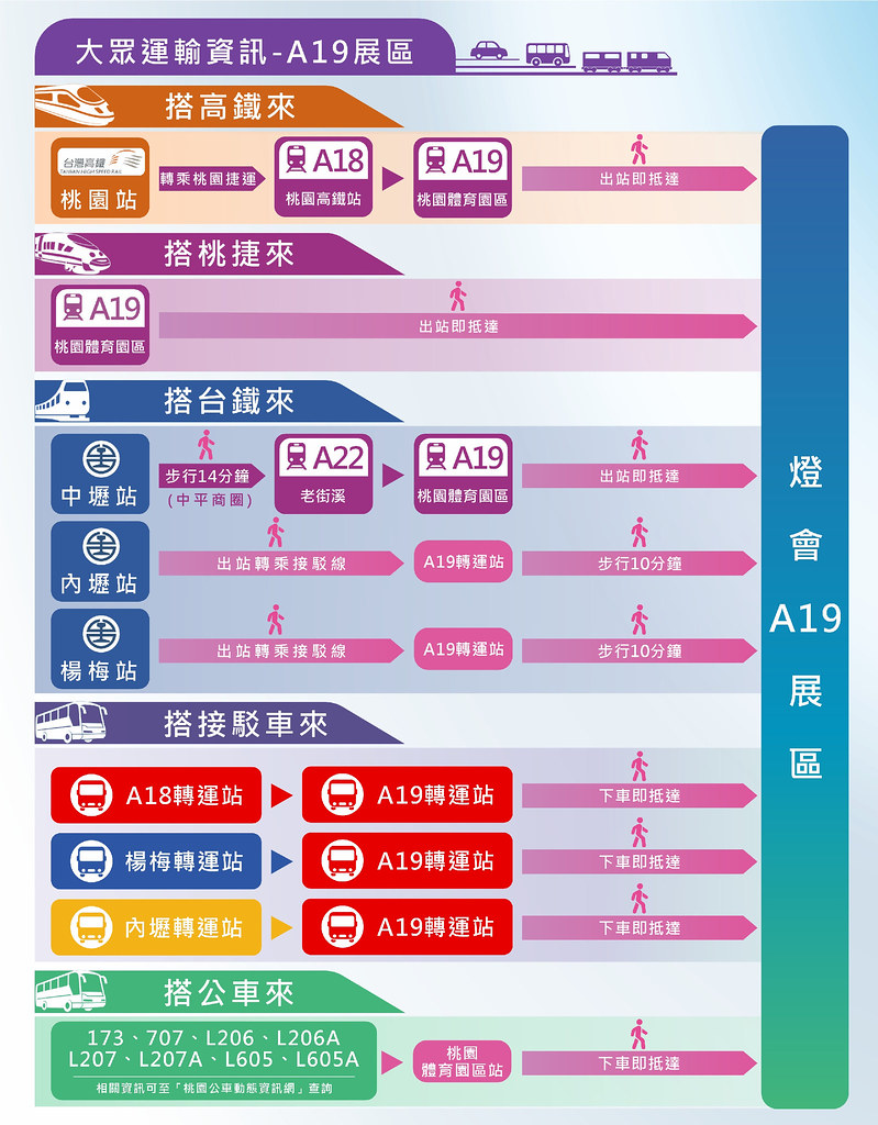 ★桃園親子活動★ 2025臺灣燈會在桃園:光聚千塘串桃園，燈