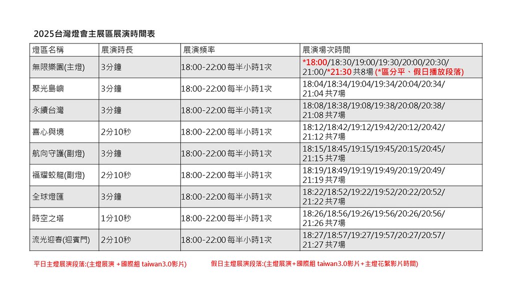 ★桃園親子活動★ 2025臺灣燈會在桃園:光聚千塘串桃園，燈