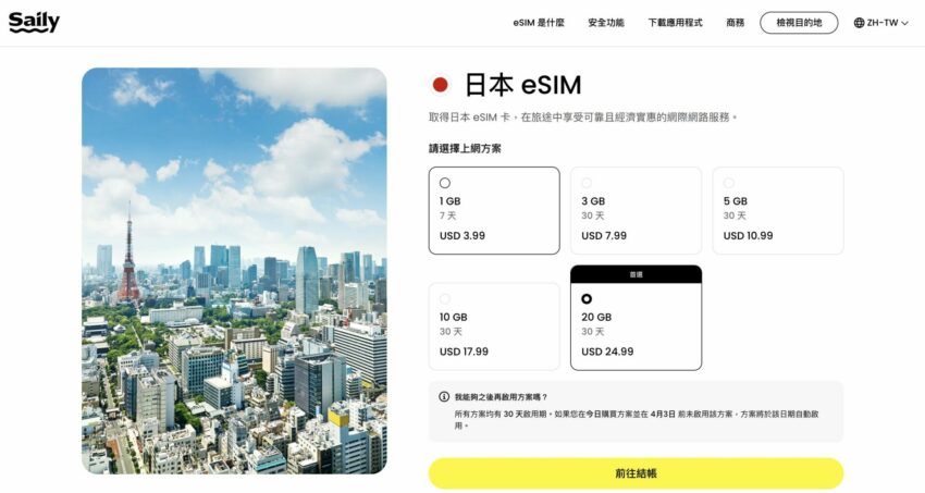 【Saily eSIM評價】超值優惠碼&完整攻略，購買教學、使用方法、優點一次看！